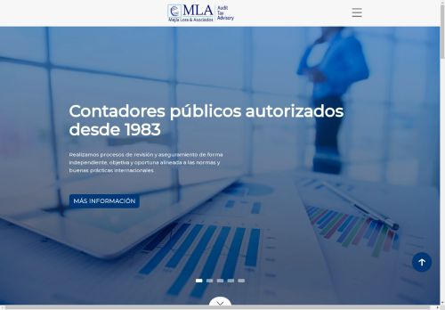 Dominican Republic Directory
