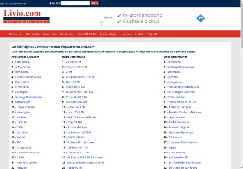 Las 100 Páginas Dominicanas más Populares