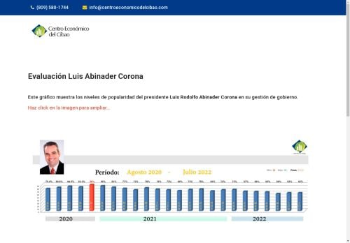 Centro Económico del Cibao (CEC)