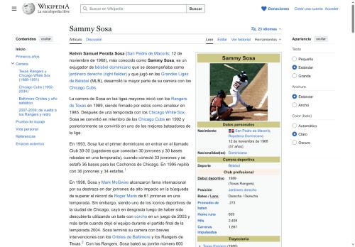 Sammy Sosa