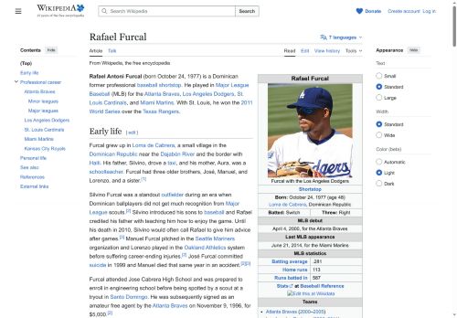 Rafael Furcal