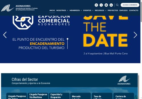 Asociación Nacional de Hoteles y Restaurantes, Inc.