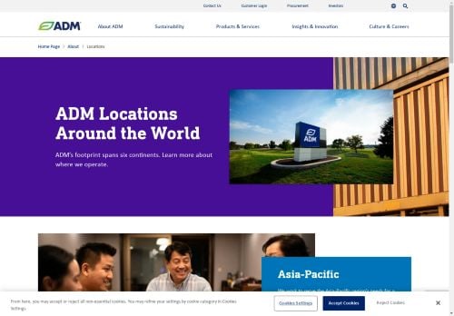 Dominican Republic Directory