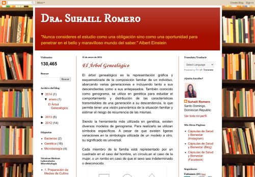 Dra. Suhaill Romero