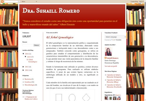 Dra. Suhaill Romero