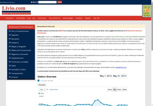 Anunciar en Livio.com