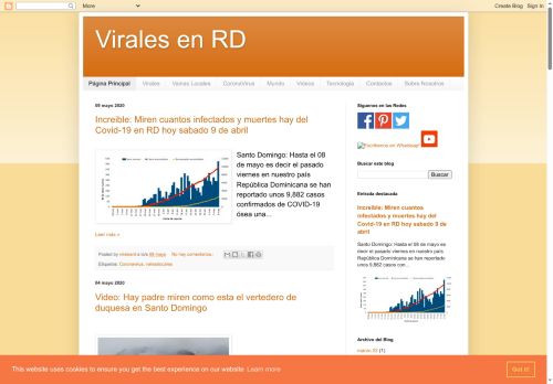 Virales en RD