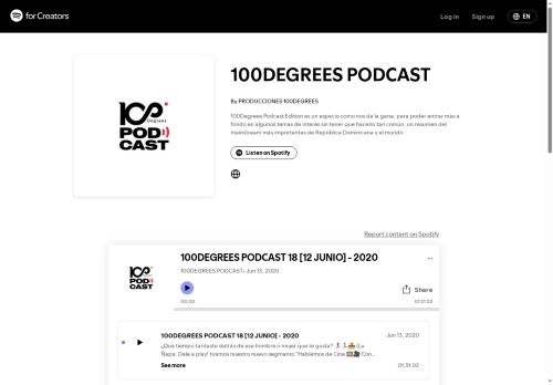 100 Degrees Podcast