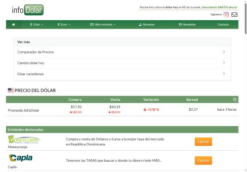 Info Dólar