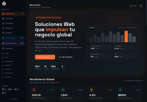 Start By Global