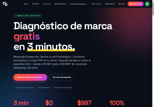 Aro Creative Studio