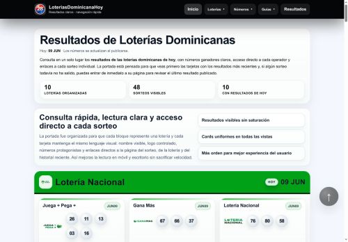 Loterías Dominicana Hoy