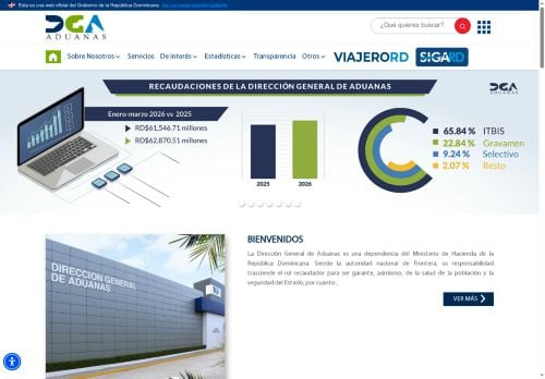 Dirección General de Aduanas